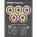 Колеса для скейтборда Spitfire F4 Radial 93D 58mm Колеса для скейтборда Spitfire F4 Radial 93D 58mm